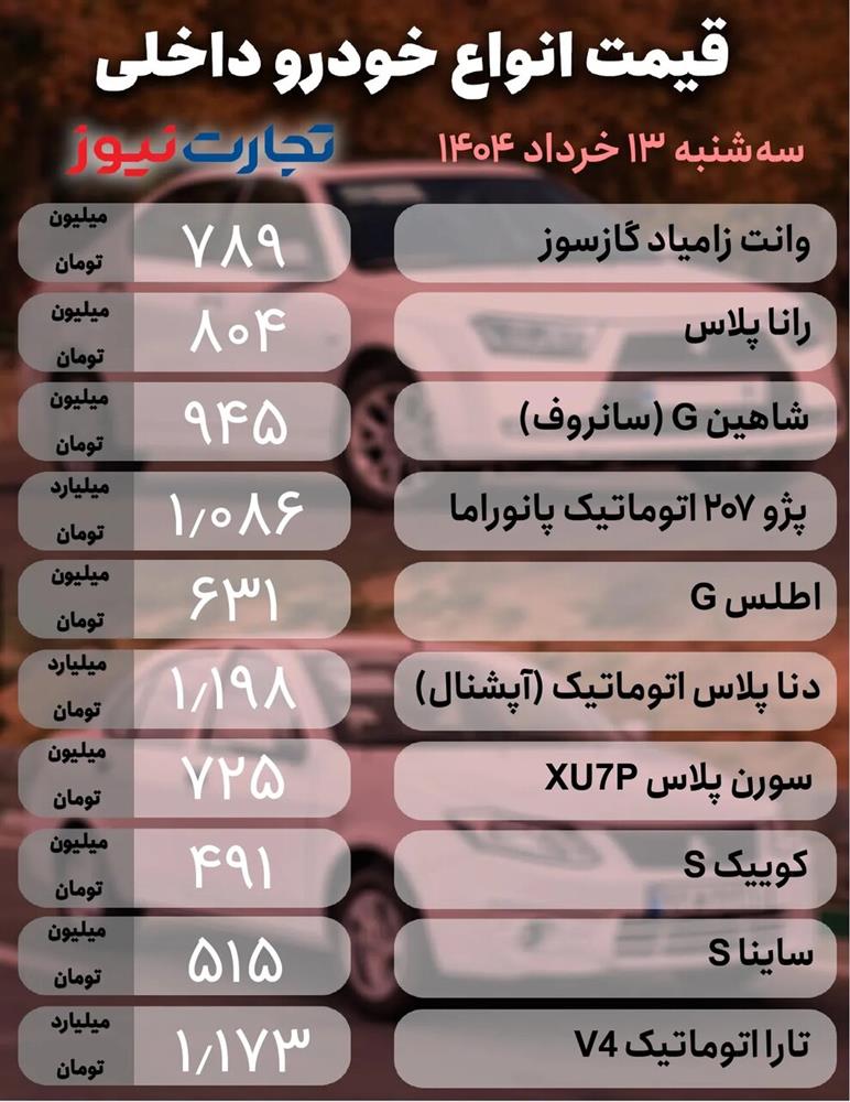 قیمت+خودرو+داخلی